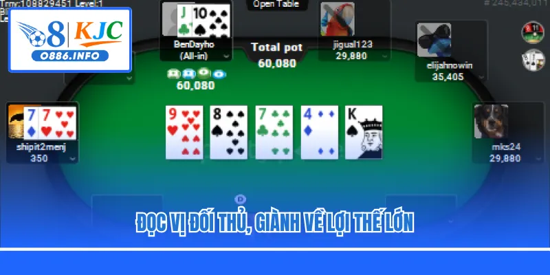 Đọc vị đối thủ, giành về lợi thế lớn