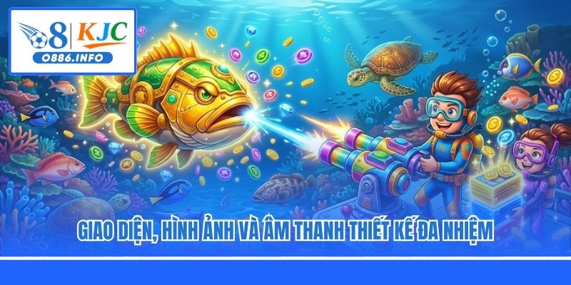 Giao diện, hình ảnh và âm thanh thiết kế đa nhiệm